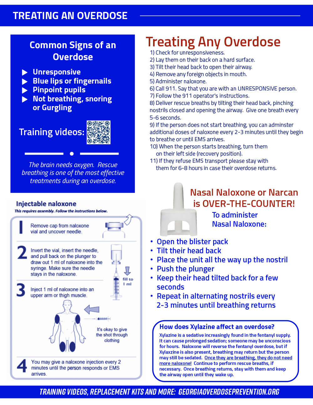 Treating Any Overdose